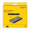 delock_kvm_stikalo_2x1_usb_tipc_dp|hdmi_8k_11486_4.jpg